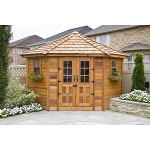 Research Report Explores  Residential Outdoor Storage Market Forecast