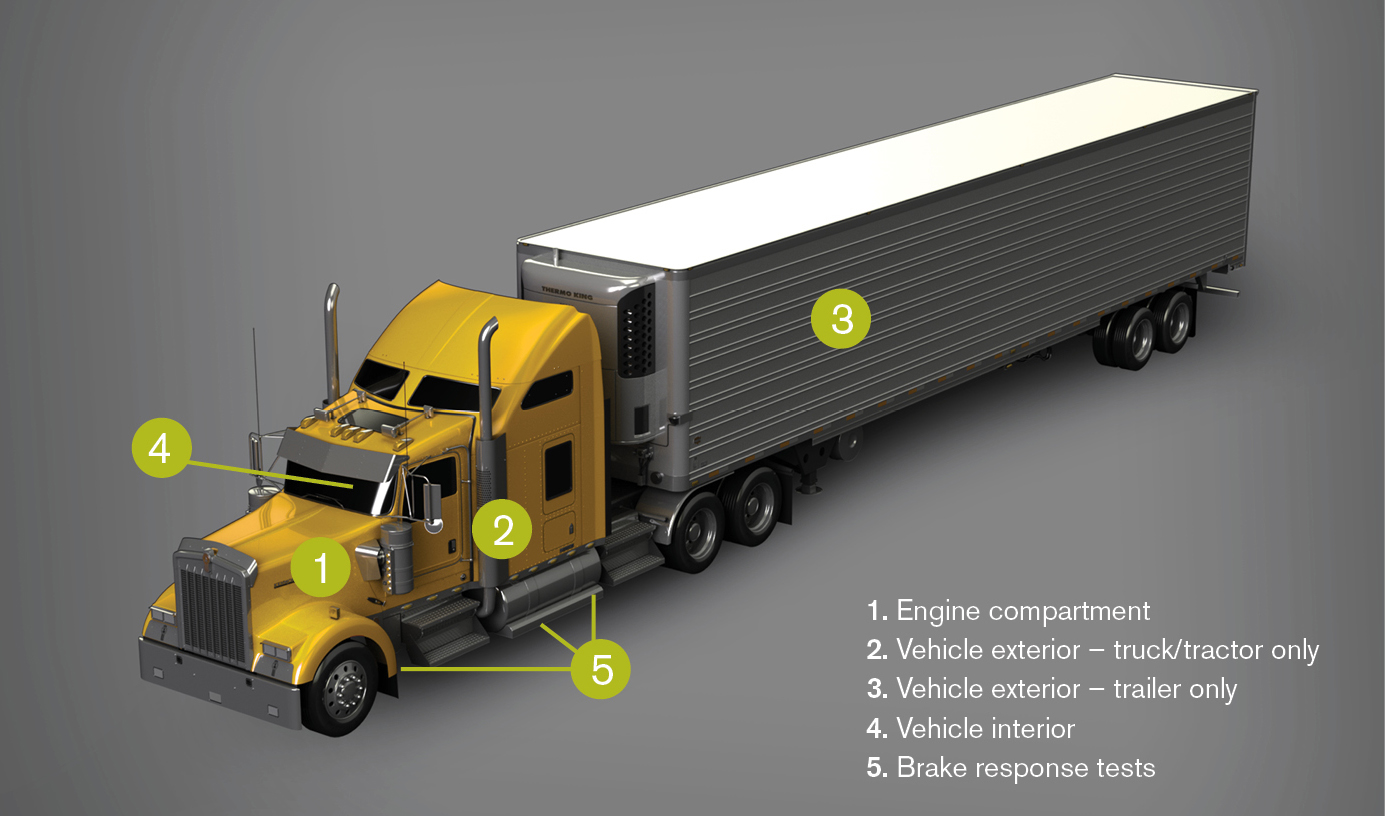 Semi-Trailer Market Report Segmented by Application, Region, Key Players and Porters Five Forces Analysis<span class="rating-result after_title mr-filter rating-result-19633">			<span class="no-rating-results-text">No ratings yet.</span>		</span>