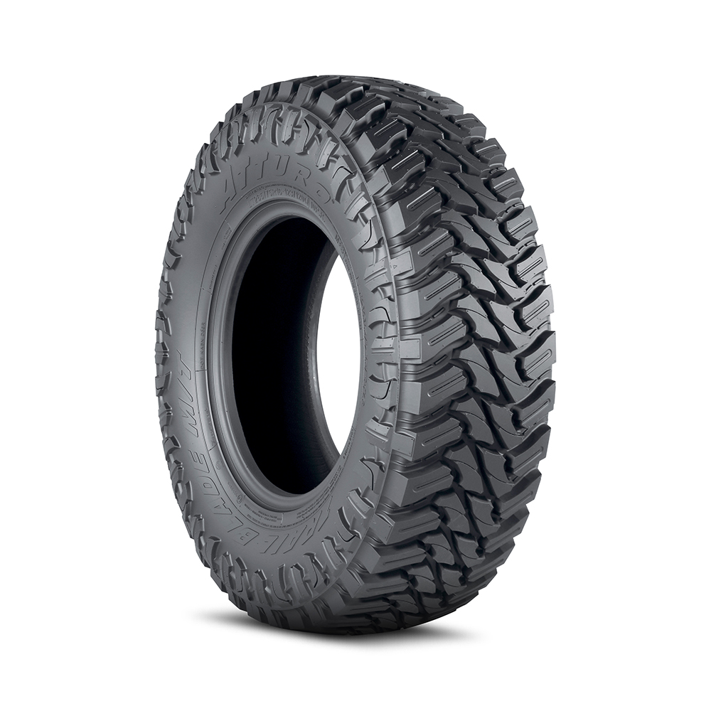 Global   Tire Industry Market Trends Detailed In New Research Report<span class="rating-result after_title mr-filter rating-result-20297">			<span class="no-rating-results-text">No ratings yet.</span>		</span>