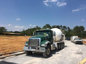 Global Truck Mixed Concrete Market Explored In Latest Research