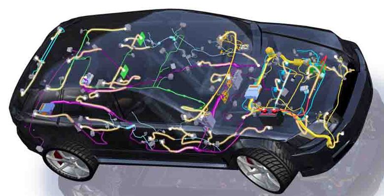 Vehicle Wiring Harness Market Research: Global Status & Forecast by Geography, Type & Application (2015-2025)<span class="rating-result after_title mr-filter rating-result-17976">			<span class="no-rating-results-text">No ratings yet.</span>		</span>