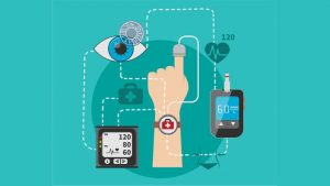 <span class="entry-title-primary">Wearable Medical Devices Market Future Challenges and Industry Growth Outlook 2024</span> <span class="entry-subtitle">Global Wearable Medical Devices Market Research</span>