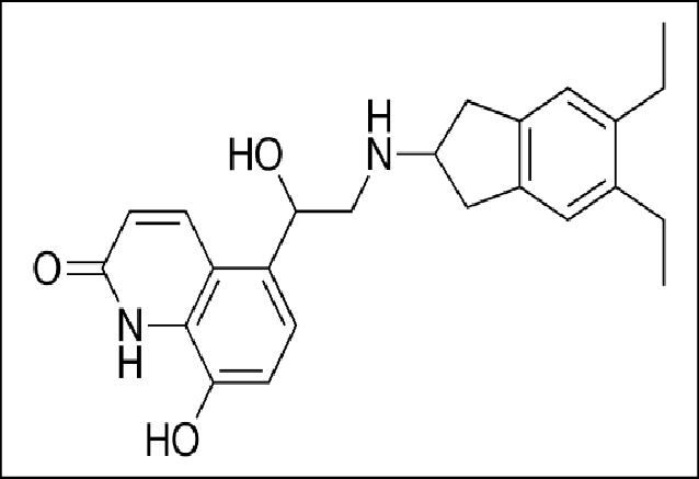 Global Indacaterol market forecast 2019-2024 scrutinized in new research<span class="rating-result after_title mr-filter rating-result-18403">			<span class="no-rating-results-text">No ratings yet.</span>		</span>