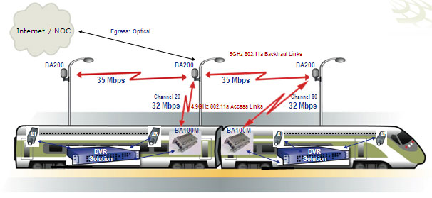 Understanding the global Train Communication Gateways Systems market<span class="rating-result after_title mr-filter rating-result-18889">			<span class="no-rating-results-text">No ratings yet.</span>		</span>