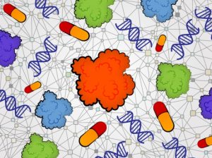 Asia Pacific Proteomics Market Size, Growth, Trends, Expected CAGR of 15.31% over the Forecast 2019-2025