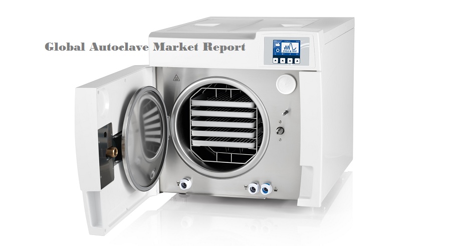 <span class="entry-title-primary">Autoclave Market To Gain 1278 Million USD by 2024 Due its Increasing Demand in Sterilization</span> <span class="entry-subtitle">Global Autoclave Market CAGR to reach 4.7% During 2019 to 2024</span><span class="rating-result after_title mr-filter rating-result-25624">			<span class="no-rating-results-text">No ratings yet.</span>		</span>