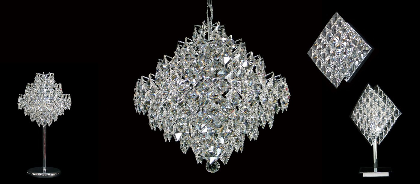 Crystal Lighting Market 2019 by Top Countries Data: Industry Analysis 2024<span class="rating-result after_title mr-filter rating-result-24143">			<span class="no-rating-results-text">No ratings yet.</span>		</span>