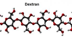 <span class="entry-title-primary">Dextran Market Analysis 2019 (By Segment, Key Players and Applications) And Forecasts to 2025</span> <span class="entry-subtitle">Global Dextran Market Research:</span>