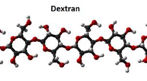 <span class="entry-title-primary">Dextran Market Analysis 2019 (By Segment, Key Players and Applications) And Forecasts to 2025</span> <span class="entry-subtitle">Global Dextran Market Research:</span><span class="rating-result after_title mr-filter rating-result-22888">	<span class="mr-star-rating">			    <i class="fa fa-star mr-star-full"></i>	    	    <i class="fa fa-star mr-star-full"></i>	    	    <i class="fa fa-star mr-star-full"></i>	    	    <i class="fa fa-star mr-star-full"></i>	    	    <i class="fa fa-star mr-star-full"></i>	    </span><span class="star-result">	5/5</span>			<span class="count">				(1)			</span>			</span>