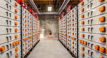 Energy Storage Modules Market 2019 Research Report Analysis, Size, Share, Development, Trends and Forecasts To 2025
