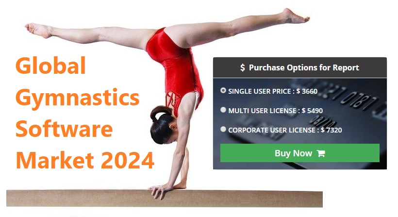 Global Gymnastics Software Market - Planet Market Reports