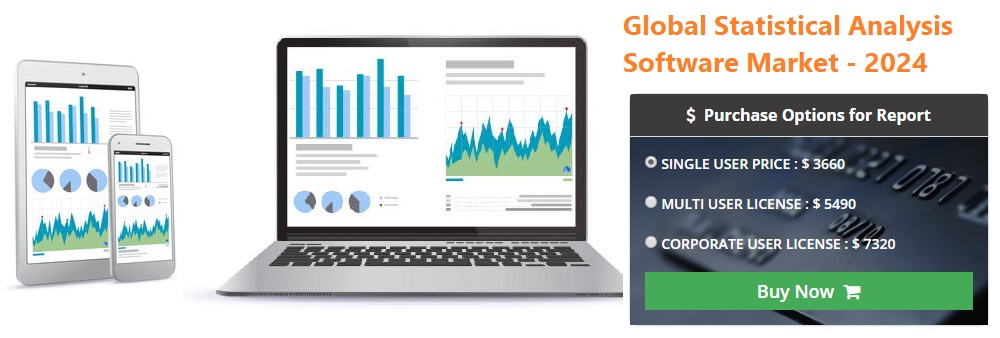 <span class="entry-title-primary">Statistical Analysis Software Market Size, Share and Forecast 2024</span> <span class="entry-subtitle">Global Statistical Analysis Software Market</span><span class="rating-result after_title mr-filter rating-result-25545">	<span class="mr-star-rating">			    <i class="fa fa-star mr-star-full"></i>	    	    <i class="fa fa-star mr-star-full"></i>	    	    <i class="fa fa-star mr-star-full"></i>	    	    <i class="fa fa-star mr-star-full"></i>	    	    <i class="fa fa-star mr-star-full"></i>	    </span><span class="star-result">	5/5</span>			<span class="count">				(1)			</span>			</span>