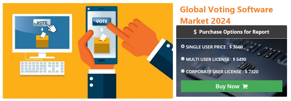 Global Voting Software Market - Planet Market Reports