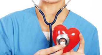 Heart Catheterization Market | Manufacturers, Regions, Type and Application, Forecast to 2025