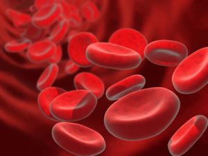 Global Hemoglobinopathies Market Statistics 2019 Potential CAGR Growth Expected By 2025