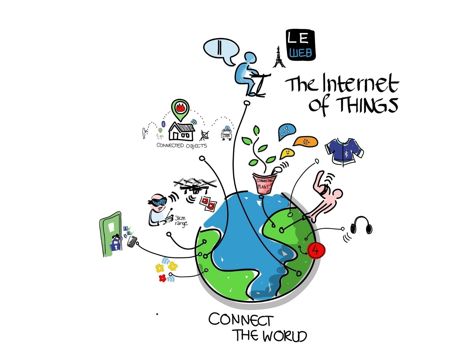 IoT Sensors Market – Global Industry Analysis and Forecast 2025<span class="rating-result after_title mr-filter rating-result-23276">			<span class="no-rating-results-text">No ratings yet.</span>		</span>