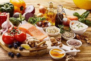 Global Nutrition Preparation market forecast to 2024 made available by top research firm