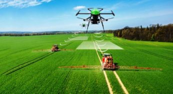 Precision Agriculture Systems Market Size, Analysis, Benefits, Demands and Forecast Report by 2025