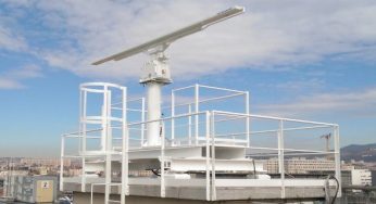 Global Vessel Traffic Services Revenue and Market Share by Type 2020-2025
