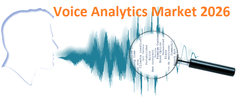 <span class="entry-title-primary">Voice Analytics Market Size, Share, Growth, Trends and Forecast (2026)</span> <span class="entry-subtitle">Global Voice Analytics Market Size study, by Application </span><span class="rating-result after_title mr-filter rating-result-26436">	<span class="mr-star-rating">			    <i class="fa fa-star mr-star-full"></i>	    	    <i class="fa fa-star mr-star-full"></i>	    	    <i class="fa fa-star mr-star-full"></i>	    	    <i class="fa fa-star mr-star-full"></i>	    	    <i class="fa fa-star mr-star-full"></i>	    </span><span class="star-result">	5/5</span>			<span class="count">				(1)			</span>			</span>