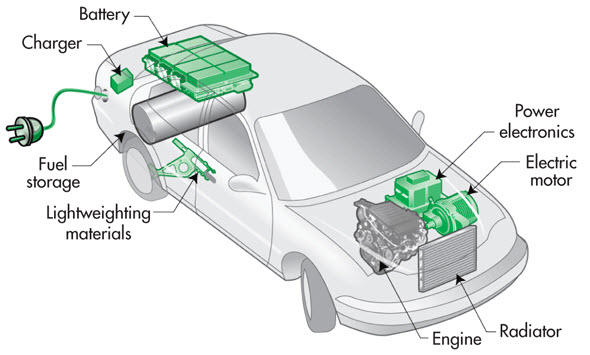 <span class="entry-title-primary">Global Automotive Exterior Trim Market Industry Analysis, Size, Share</span> <span class="entry-subtitle">Global Automotive Exterior Trim Market Industry Analysis, Size, Share </span><span class="rating-result after_title mr-filter rating-result-31209">			<span class="no-rating-results-text">No ratings yet.</span>		</span>