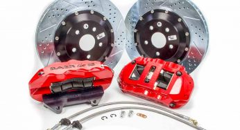 Global High Performance Brake Market Research Report By Increasing Demand For Technologically Advanced Systems