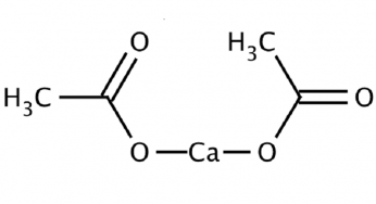 Calcium Acetate Hydrate Market Size, Analysis, Benefits, Demands and Forecast Report by 2024
