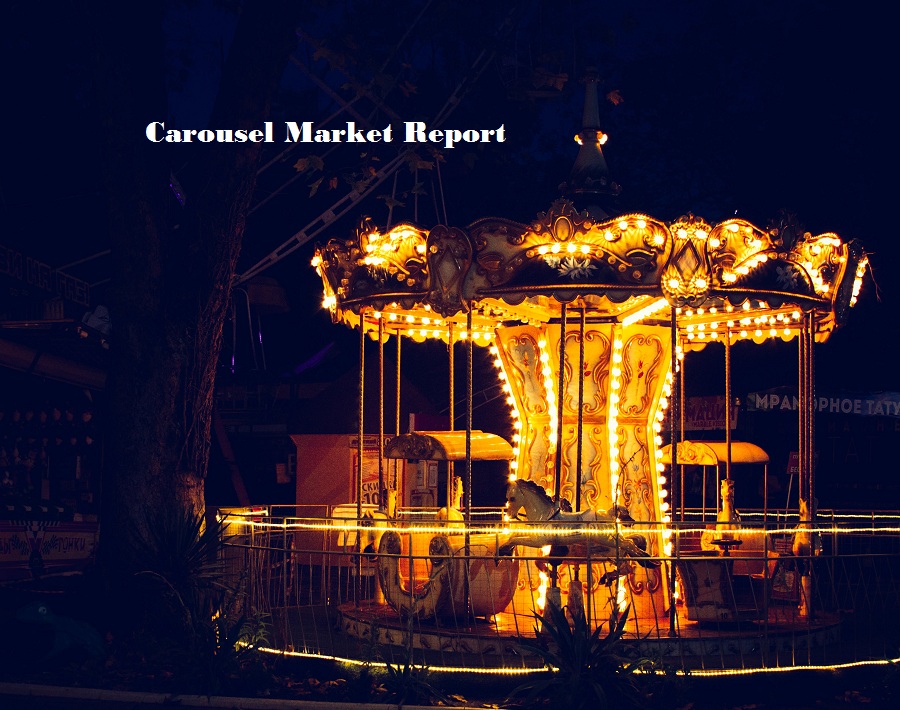 <span class="entry-title-primary">Carousel Market | Market Insights | Business Forecast by 2025</span> <span class="entry-subtitle">Global Carousel Market Report</span><span class="rating-result after_title mr-filter rating-result-31166">			<span class="no-rating-results-text">No ratings yet.</span>		</span>