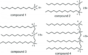 <span class="entry-title-primary">Cationic Oligomer Market Size, Analysis,Demands and Forecast-2024</span> <span class="entry-subtitle">Cationic Oligomer Market Size, Analytical Overview, Growth Factors, Demand, Trends.</span>