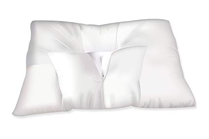 <span class="entry-title-primary">Cervical Pillows Market 2019 | Global Industry Size, Demand, Growth Analysis</span> <span class="entry-subtitle">Latest Cervical Pillows Market Research Reports</span><span class="rating-result after_title mr-filter rating-result-30881">	<span class="mr-star-rating">			    <i class="fa fa-star mr-star-full"></i>	    	    <i class="fa fa-star mr-star-full"></i>	    	    <i class="fa fa-star mr-star-full"></i>	    	    <i class="fa fa-star mr-star-full"></i>	    	    <i class="fa fa-star mr-star-full"></i>	    </span><span class="star-result">	5/5</span>			<span class="count">				(1)			</span>			</span>