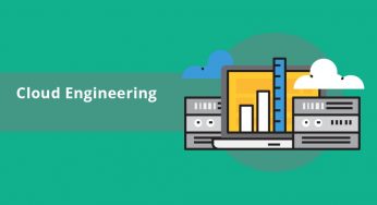 Global Cloud Computing Market Insights Report Forecast 2024 | PMR