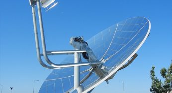 Global Concentrating Solar Power Market Size, Share, Forecast, Analysis & Growth
