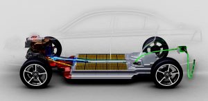 <span class="entry-title-primary">Top 10 Electric Vehicles Battery Pack Market -PMR</span> <span class="entry-subtitle">Electric Vehicles Battery Pack Market, Demand, Trends, Benefits, Analysis,</span>