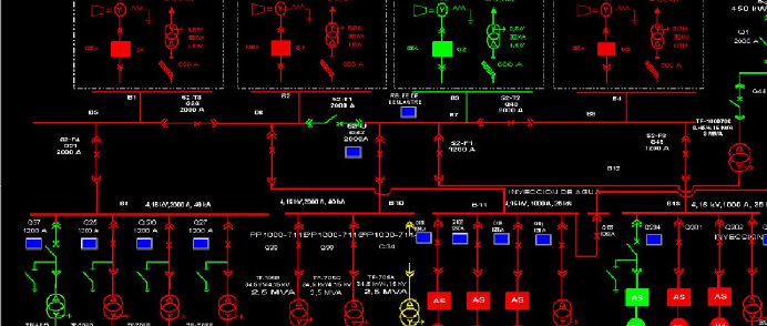 <span class="entry-title-primary">Electrical SCADA  Market – Industry Analysis, Size, Share, Trends, Segment</span> <span class="entry-subtitle">Electrical SCADA  Market - Industry Analysis, Size, Share, Trends, Segment</span><span class="rating-result after_title mr-filter rating-result-29840">			<span class="no-rating-results-text">No ratings yet.</span>		</span>