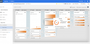 <span class="entry-title-primary">Employee Monitoring Software Market Insights 2019, Global and Chinese Analysis and Forecast to 2024</span> <span class="entry-subtitle">Employee Monitoring Software Market Research</span>