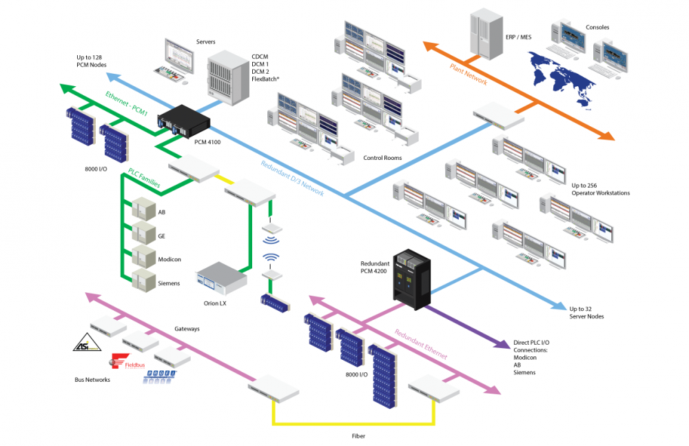 <span class="entry-title-primary">Energy Monitoring and Control System (EMCS)   Market: Industry Analysis, Size, Share, Growth, Trends</span> <span class="entry-subtitle">Energy Monitoring and Control System (EMCS)   Market: Industry Analysis, Size, Share, Growth, Trends</span><span class="rating-result after_title mr-filter rating-result-29201">			<span class="no-rating-results-text">No ratings yet.</span>		</span>