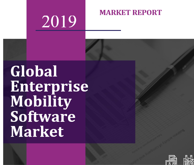 Enterprise Mobility Software Market Research