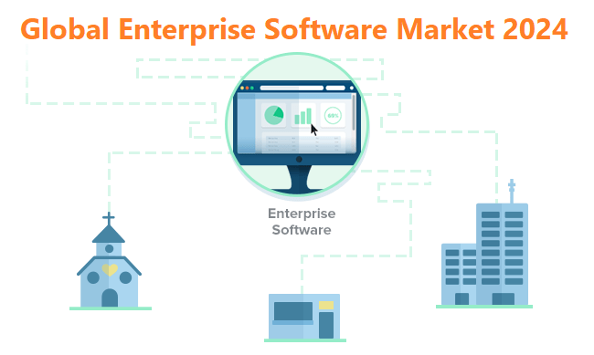 <span class="entry-title-primary">Enterprise Software Market Size, Share, Growth, Trend 2019</span> <span class="entry-subtitle">Enterprise Software Market</span><span class="rating-result after_title mr-filter rating-result-29407">			<span class="no-rating-results-text">No ratings yet.</span>		</span>