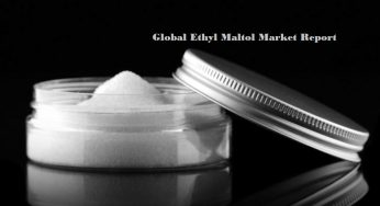 Ethyl Maltol Market to Grow at CAGR of 6.01% By 2024