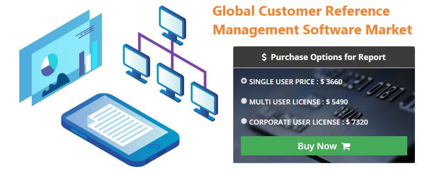 <span class="entry-title-primary">Global Customer Reference Management Software Market 2024</span> <span class="entry-subtitle">Customer Reference Management Software Market </span><span class="rating-result after_title mr-filter rating-result-27110">			<span class="no-rating-results-text">No ratings yet.</span>		</span>