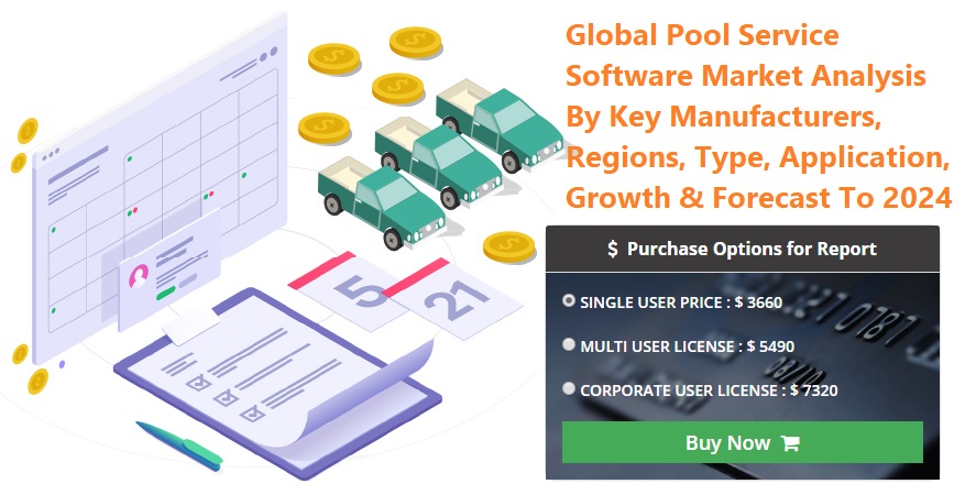 Global Pool Service Software Market 2024