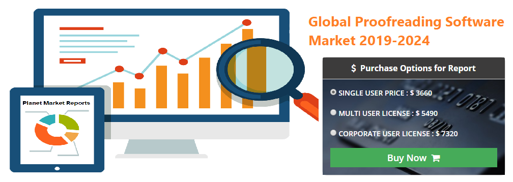 Global Proofreading Software Market 2024