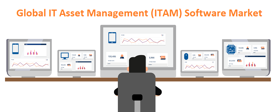 <span class="entry-title-primary">IT Asset Management (ITAM) Software Market | IBM, HP, Oracle</span> <span class="entry-subtitle">IT Asset Management (ITAM) Software Market</span><span class="rating-result after_title mr-filter rating-result-28472">			<span class="no-rating-results-text">No ratings yet.</span>		</span>