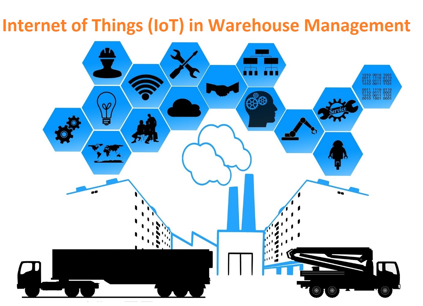 <span class="entry-title-primary">Internet of Things (IoT) in Warehouse Management Market</span> <span class="entry-subtitle">Internet of Things (IoT) in Warehouse Management Market </span><span class="rating-result after_title mr-filter rating-result-29018">			<span class="no-rating-results-text">No ratings yet.</span>		</span>