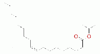 Isopropyl Oleate Market Size, Analysis, Benefits, Demands and Forecast Report by 2024