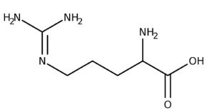 <span class="entry-title-primary">L-Arginine Base Market Size, Analysis,Demands and Forecast-2024</span> <span class="entry-subtitle">  L-Arginine Base Market Size, Analytical Overview, Growth Factors, Demand, Trends.</span>