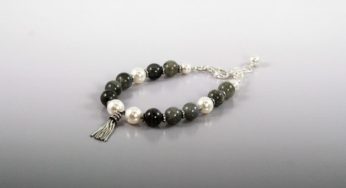 Global Labradorite Bracelet Industry Market Research Report 2024
