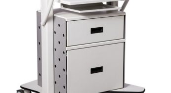 Medical Carts Market Size And Share: Industry Forecast, 2025