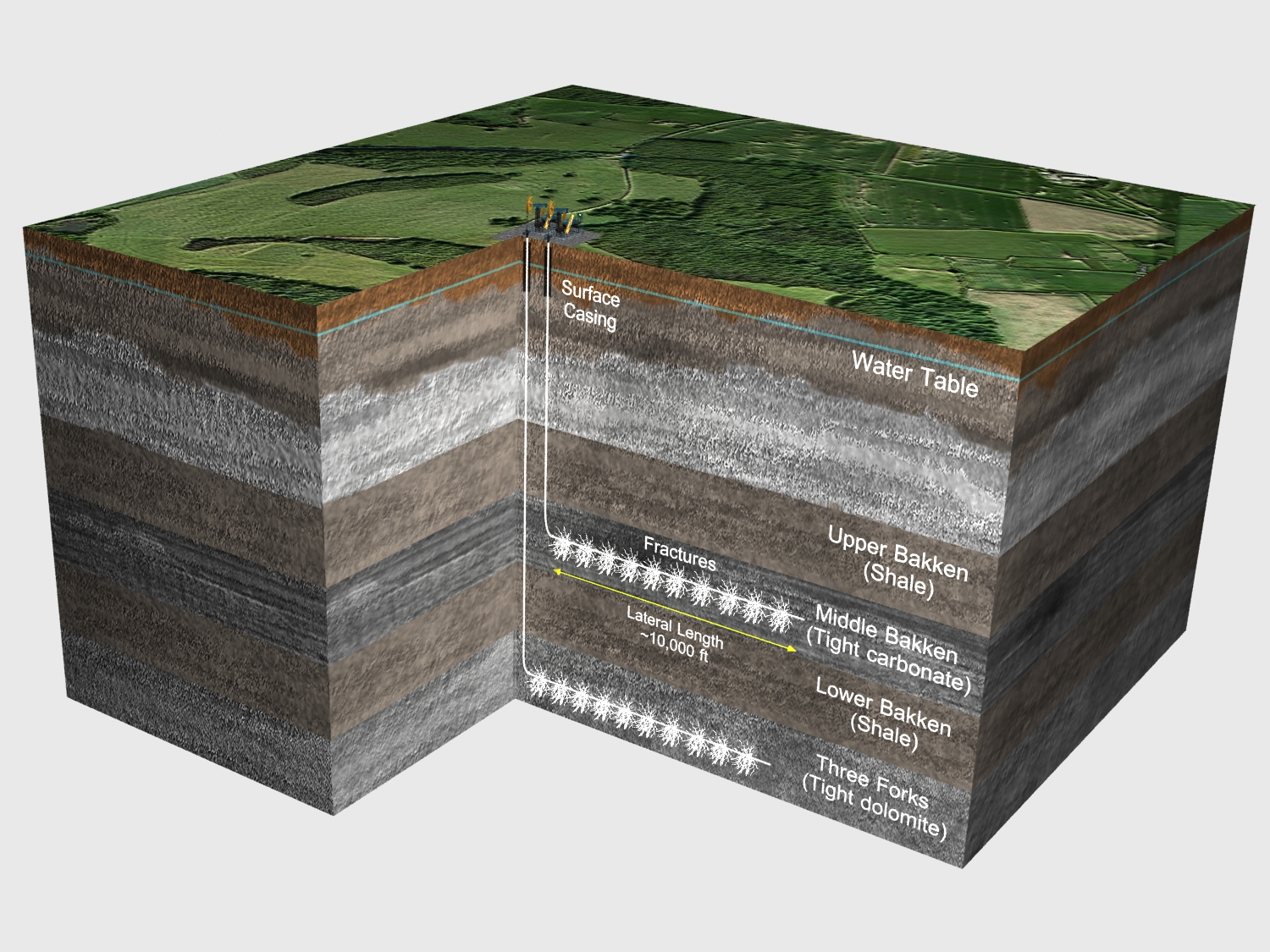 <span class="entry-title-primary">Multi Pad Drilling  Market – Global Industry Analysis, Size, Share, Growth</span> <span class="entry-subtitle"> Multi Pad Drilling  Market - Global Industry Analysis, Size, Share, Growth</span><span class="rating-result after_title mr-filter rating-result-30658">			<span class="no-rating-results-text">No ratings yet.</span>		</span>