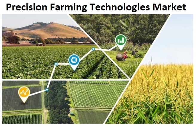 <span class="entry-title-primary">Precision Farming Technologies Market Insights 2019</span> <span class="entry-subtitle">Precision Farming Technologies Market</span><span class="rating-result after_title mr-filter rating-result-28906">			<span class="no-rating-results-text">No ratings yet.</span>		</span>